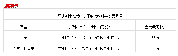 2025深圳国际检验医学及IVD体外诊断试剂展览会：交通指南